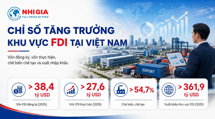Các chỉ số tăng trưởng nổi bật của khu vực FDI tại Việt Nam