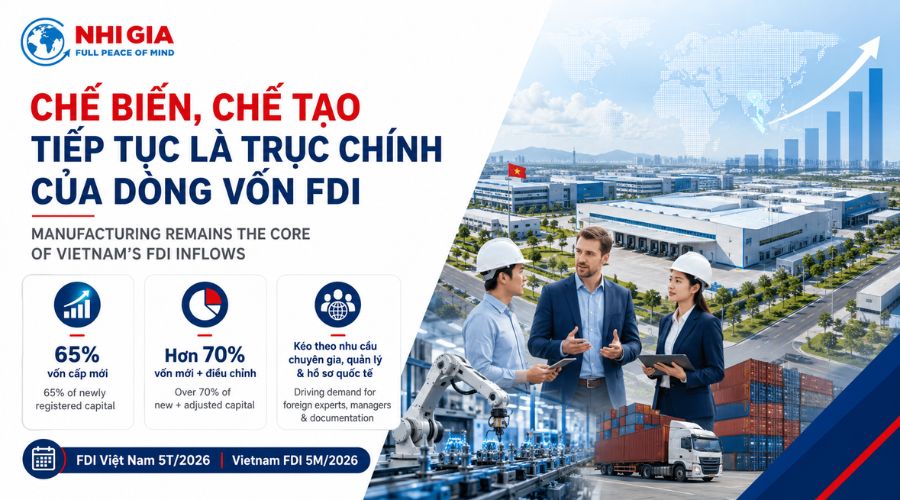 The FDI map is expanding beyond traditional hubs