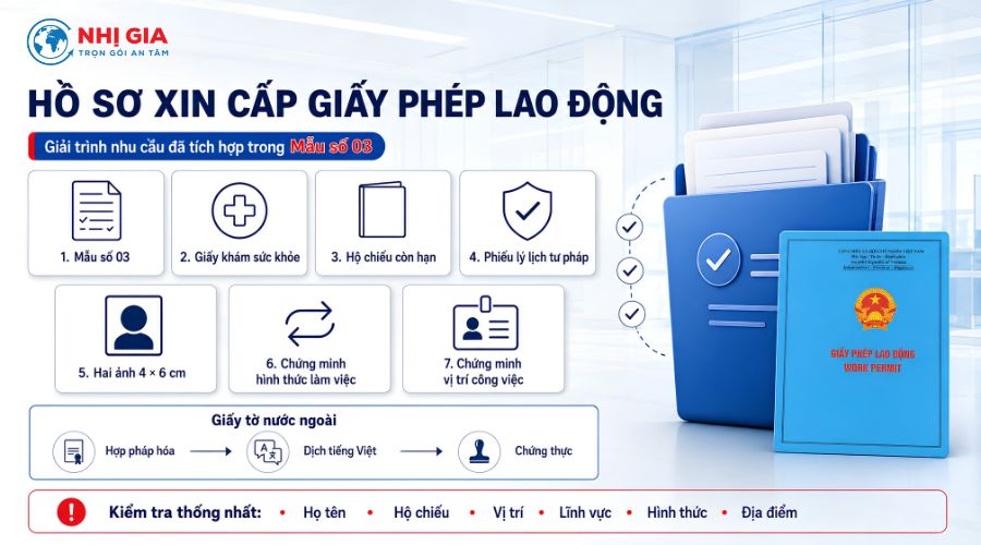 Hồ sơ xin cấp giấy phép lao động