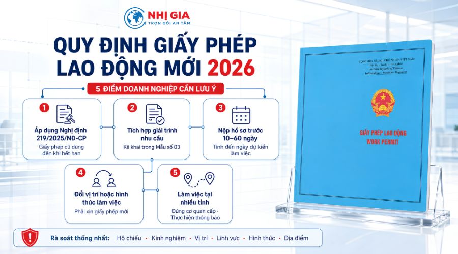 Quy định giấy phép lao động mới 2026