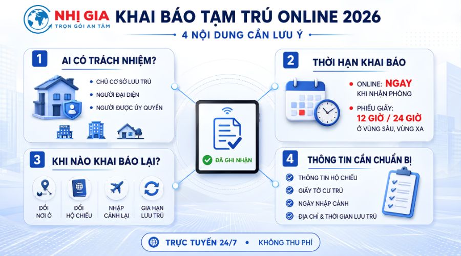 Quy định khai báo tạm trú cho người nước ngoài online 2026