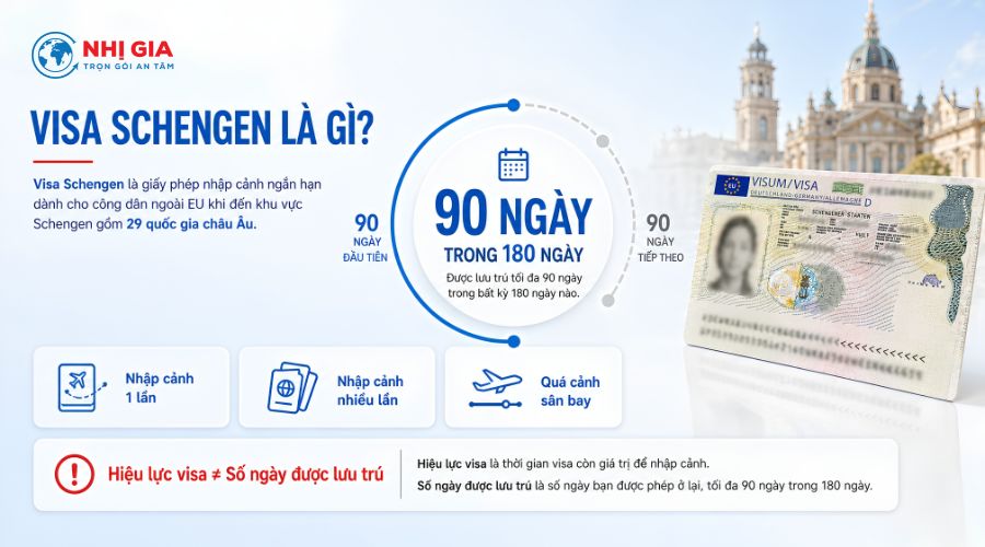 Visa Schengen là gì?