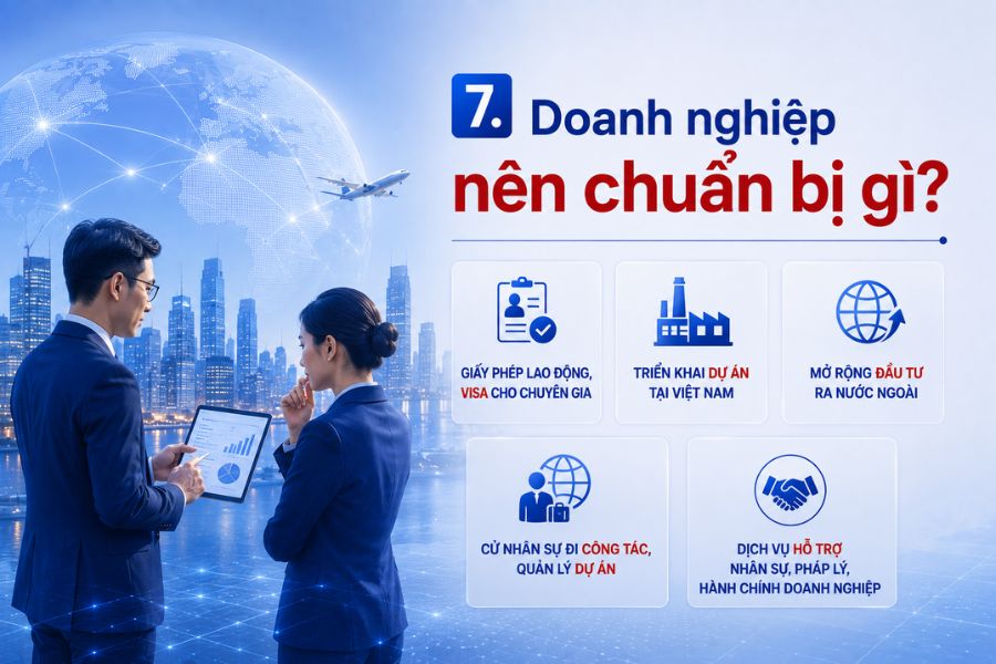 Doanh nghiệp nên chuẩn bị gì?