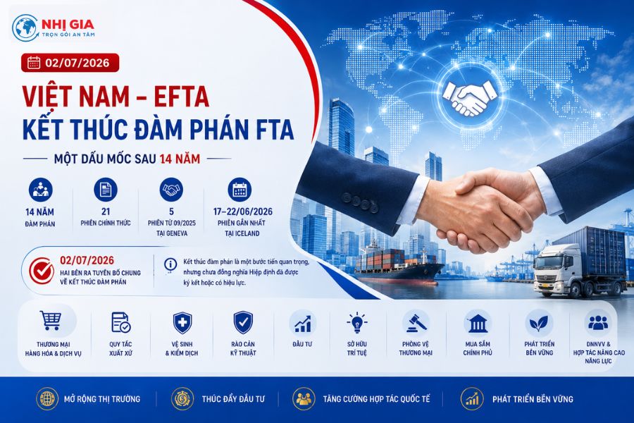 Một dấu mốc sau 14 năm đàm phán