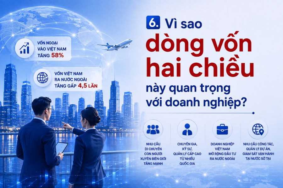 Vì sao dòng vốn hai chiều này quan trọng với doanh nghiệp?
