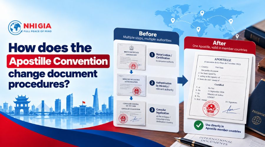 How should enterprises take advantage of the Apostille Convention?