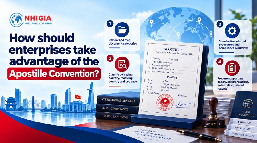 How does the Apostille Convention change document procedures?