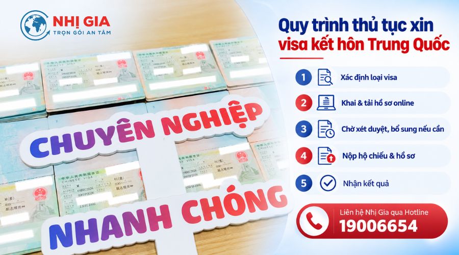 Quy trình thủ tục xin visa kết hôn Trung Quốc