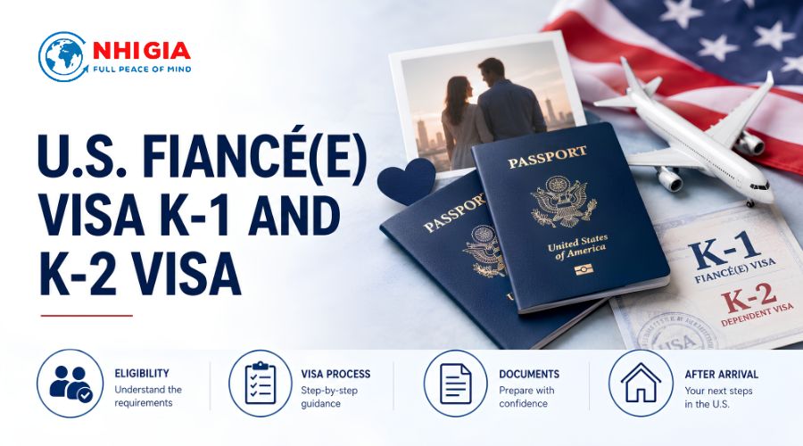 U.S. Fiancé(e) Visa K-1 and K-2 Visa: Requirements, Documents and Process