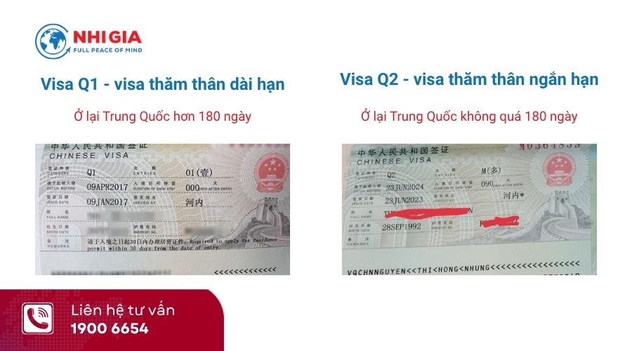 Visa Q1 - visa dài hạn, Visa Q2 - visa ngắn hạn
