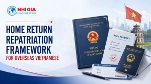 What is the Home Return (Repatriation) Framework for Overseas Vietnamese?