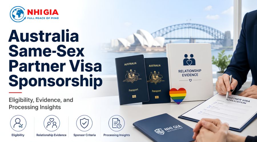 Australia Same-Sex Partner Visa Sponsorship: Eligibility, Evidence, and Processing Insights