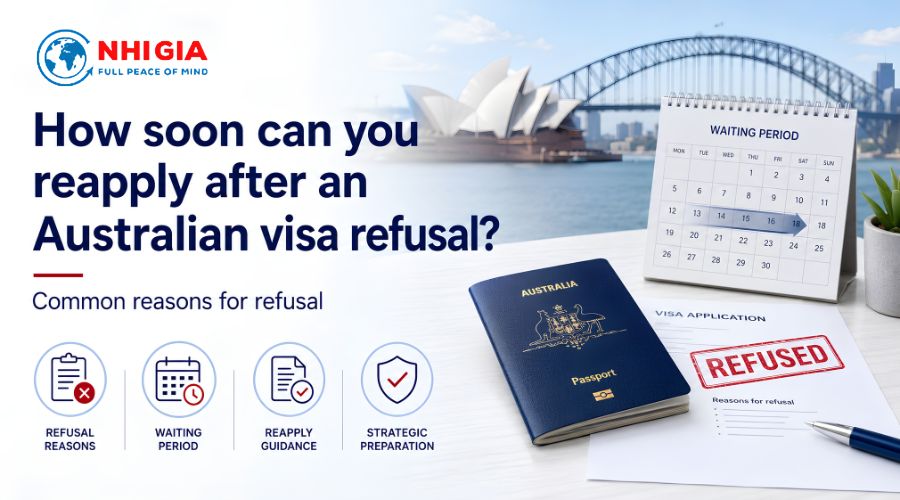 How soon can you reapply after an Australian visa refusal? Common reasons for refusal