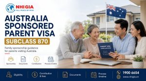 How to Apply for Australia Sponsored Parent Visa Subclass 870