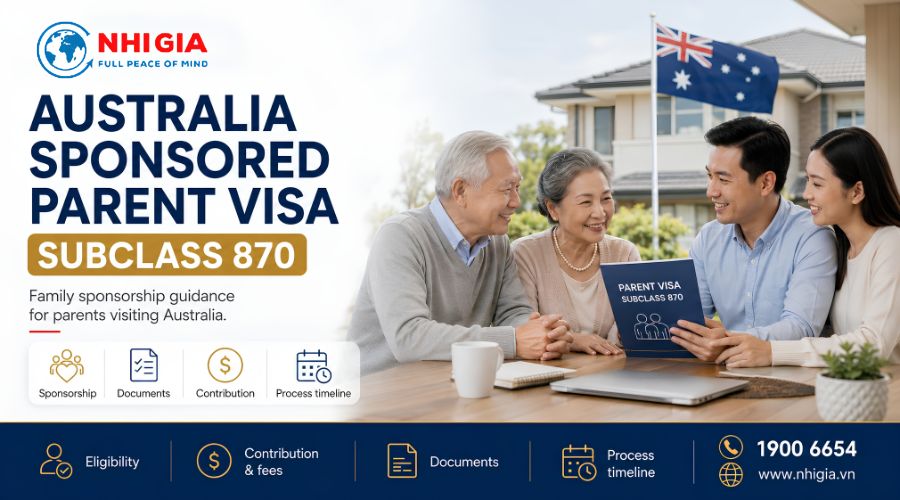 How to Apply for Australia Sponsored Parent Visa Subclass 870