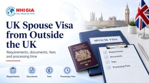 UK Spouse Visa from Outside the UK: requirements, documents, fees and processing time