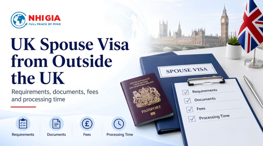 UK Spouse Visa from Outside the UK: requirements, documents, fees and processing time