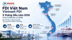 Vietnam FDI 5M/2026: The Investment Map Is Changing