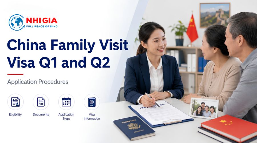China Family Visit Visa Q1 and Q2: Application Procedures