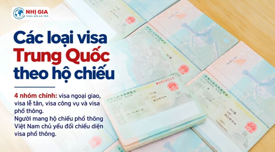 Các loại visa Trung Quốc theo hộ chiếu