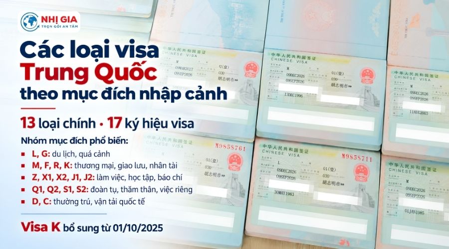 Các loại visa Trung Quốc theo mục đích nhập cảnh