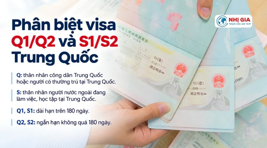 Phân biệt visa Q1/Q2 và S1/S2 Trung Quốc