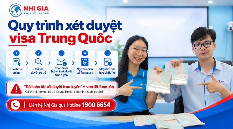 Quy trình xét duyệt visa Trung Quốc