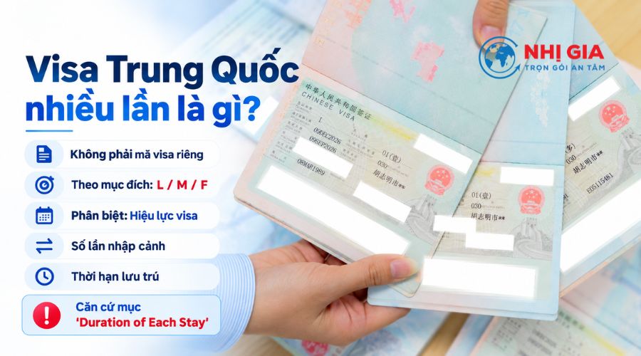 Visa Trung Quốc nhiều lần là gì?